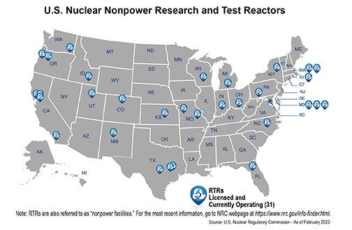 U.S. Nuclear Research and Test Reactor Sites