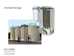 Photo of actual Dry Cask Storage canisters with a cutaway illustration showing a Dry Cask Storage canister's various construction components with the title: Dry Cask Storage