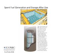 Illustration diagram of Spent Fuel Generation and Storage After Use, consisting of an image with supporting text: 3 - Commercial light-water nuclear reactors store spent radioactive fuel in a steel-lined, seismically designed concrete pool under about 40 feet (12.2 meters) of water that provides sheilding from radiation. Pumps supply continuously flowing water to cool the spent fuel. Extra water for the pool is provided by other pumps that can be powered from an onsite emergency diesel generator.  Support features, such as water-level monitors and radiation detectors, are also in the pool.  Spent fuel is stored in the pool until it is transferred to dry casks on site  or transported to dry casks on site or transported off site for interim storage or disposal (with an illustration of a spent fuel pool and a fuel rod assembly). Centered at the top appears the title: Spent Fuel Generation and Storage After Use